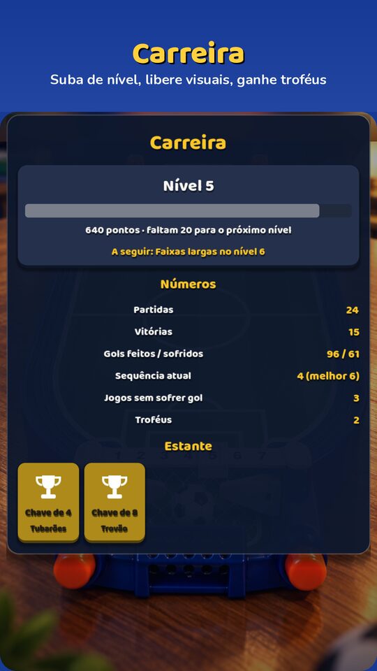 Tela de carreira com nível, experiência e troféus.